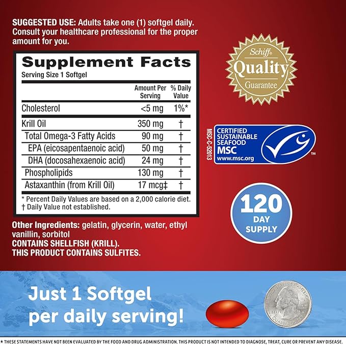 MegaRed 350mg Omega 3 Supplement with EPA/DHA, Astaxanthin & Phospholipids, No Fish Oil Aftertaste Supports Heart, Brain, Joint and Eye Health, 120 Count Softgels (2 Pack)