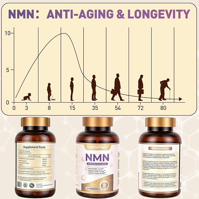 NMN Supplement 600mg, NMN for Cell, Energy, Sleep Support, Anti-Aging & Longevity for Men & Women, 120 Capsules