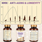 NMN Supplement 600mg, NMN for Cell, Energy, Sleep Support, Anti-Aging & Longevity for Men & Women, 120 Capsules