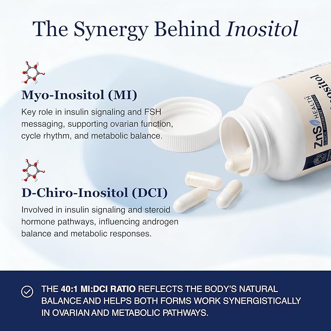 ZnS Myo-Inositol & D-Chiro Inositol Supplement for Women - Inositol Supplement for Women for Hormone Balance & Ovarian Support - Ideal 40:1 Ratio Myoinositol Vitamins for Daily Wellness - 30-Day Caps