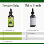 Go Nutrients Prostate Edge - Saw Palmetto & Pygeum Extract Supplement for Men’s Prostate Health & Relief - Organic Liquid Drops to Support Urinary Flow, Bladder Comfort & Vitality – 2oz