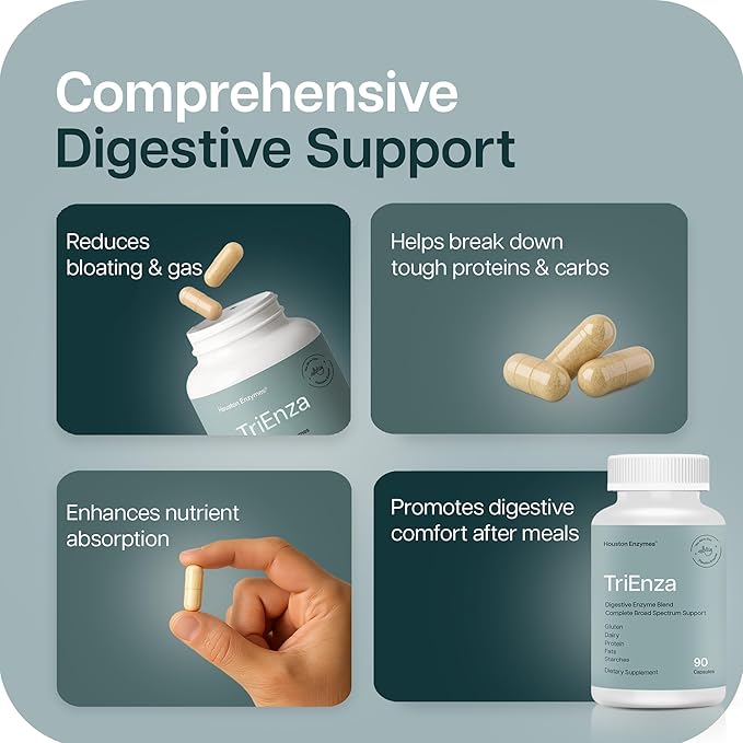 Houston Enzymes TriEnza - Digestive Enzyme Supplement for Gluten, Casein, Soy, Proteins, Carbohydrates, Fats & Polyphenols - Digestive Enzymes for Women & Men (60 Capsules)