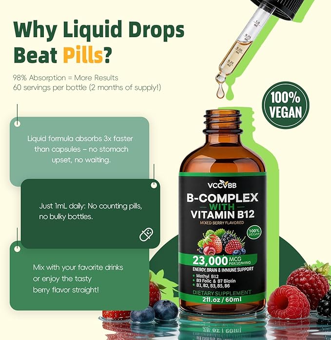 Vitamin B Complex Drops, Active B12 Methylcobalamin 5000mcg, B6, B1, B2, B5, B7, B3, Folate with Vitamin C, B12 Sublingual Liquid Fast Absorption | Boost Energy, Focus & Immunity, Vegan | 60 Servings