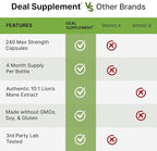 Lions Mane Mushroom Supplement, 240* Capsules – Active Fruiting Body & Mycelium Extract – Natural Brain Nootropic & Immune System Booster – Non-GMO