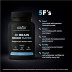Brain Supplement for Memory & Focus – NSF Certified & Eurofins Tested Nootropic | Ginkgo Biloba, Huperzine A, Bacopa Monnieri, Phosphatidylserine, Caffeine-Free Vegan, 90 Capsules 3-Month Supply