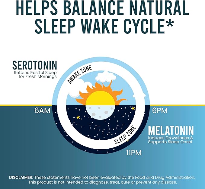 Zzowin Sleep Support Supplement – 5mg Melatonin, Valerian Root, Magnesium for Deep Sleep & Relaxation 30 Tablets | Natural Sleep Aid, Non-Habit Forming | Improve Sleep Quality | Pack of 1