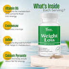 Fat Burner for Women & Men - Weight Loss Supplements with Green Tea Extract, Chromium, Vitamin B6 - Energy Booster, Belly Fat Burner & Appetite Suppressant Diet Pills - 60 Tablets