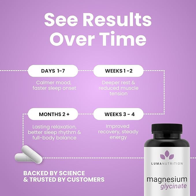 Luma Nutrition Magnesium Glycinate 1000mg - Support Stress, Sleep, Nerve & Muscle Health - 500mg Pure Magnesium Supplement Capsules - Chelated for High Absorption - 60 Veggie Capsules