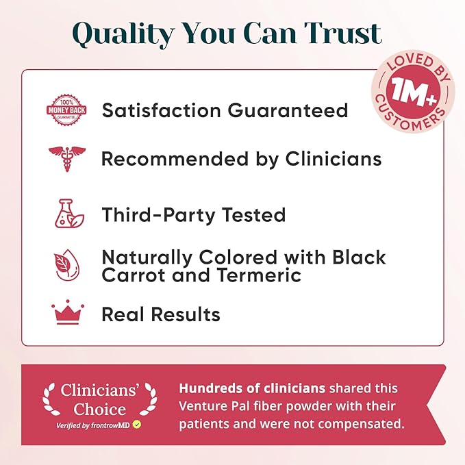 6-in-1 Daily Fiber Powder Supplement, Premium Acacia Fiber for Digestive & Gut Health, Sugar Free, GLP-1 Friendly Fiber Powder with Prebiotic, Probiotics, Collagen Peptides & Electrolytes - For Women