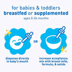 Enfamil Fer-In-Sol Iron Supplement Drops for Infants, 50 mL dropper bottle (Packaging May Vary)