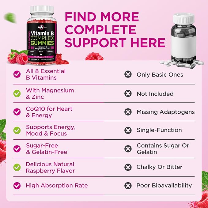 Vitamin B Complex Gummies for Women & Me, Vitamin B12, B1, B2, B3, B6, B7, B9 with Vitamin C, Zinc, Magnesium & CoQ10 for Energy, Brain, Nervous System & Mood, Natural Raspberry Flavor, 60 Gummies