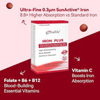 Gentle Iron Supplement for Women Anemia: Slow Release Iron Pills Clinically Shown to Support Iron for Prenatal Pregnant Patented SunActive Tech, with Folic Acid, B12, Vitamin C & B6, 18 mg, 20 Tablets