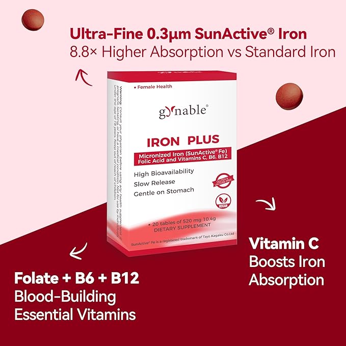 Gentle Iron Supplement for Women Anemia: Slow Release Iron Pills Clinically Shown to Support Iron for Prenatal Pregnant Patented SunActive Tech, with Folic Acid, B12, Vitamin C & B6, 18 mg, 20 Tablets