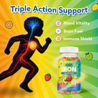 Iron Gummies for Kids & Teens, Kids Multivitamin with Iron Supplement, Calcium, Folate, Zinc, Prebiotic - for Blood Builder & Energy Support, Iron Deficiency - Vegan & Non-GMO - Mixed Fruits Flavor