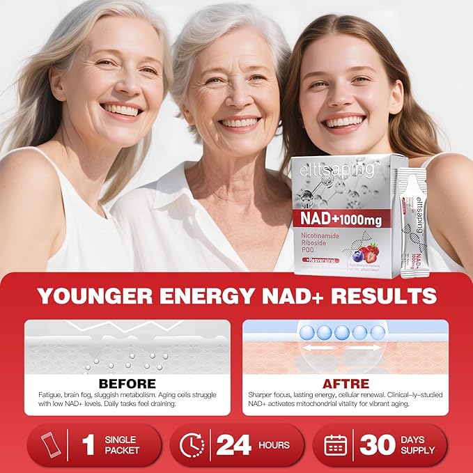 NAD 1000mg Liquid Supplement, NAD+ Liquid Supplement with Nicotinamide Riboside, Resveratrol & PQQ, NAD+ Supplements for Men & Women, Healthy Aging & Boosts Cellular Energy – 30 Packs