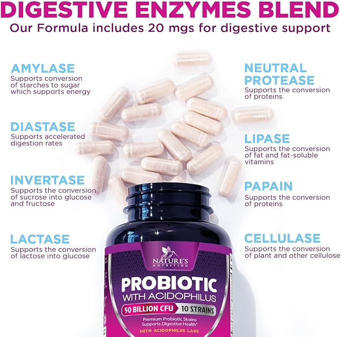 Probiotics for Digestive Gut Health - 50 Billion CFU Per Capsule, 10 Premium Strains & Prebiotics - Best Probiotics for Women & Men, Occasional Constipation, Gas, Immune Health Support - 60 Capsules