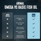 Animal Advanced Omega 3 Fatty Acids - 3500mg EPA DHA Fish Oil Omega 3 Supplement for Women & Men High Potency Blend with CLA GLA ALA for Brain Skin Eye Immune Joint Health 30 Pill Packs