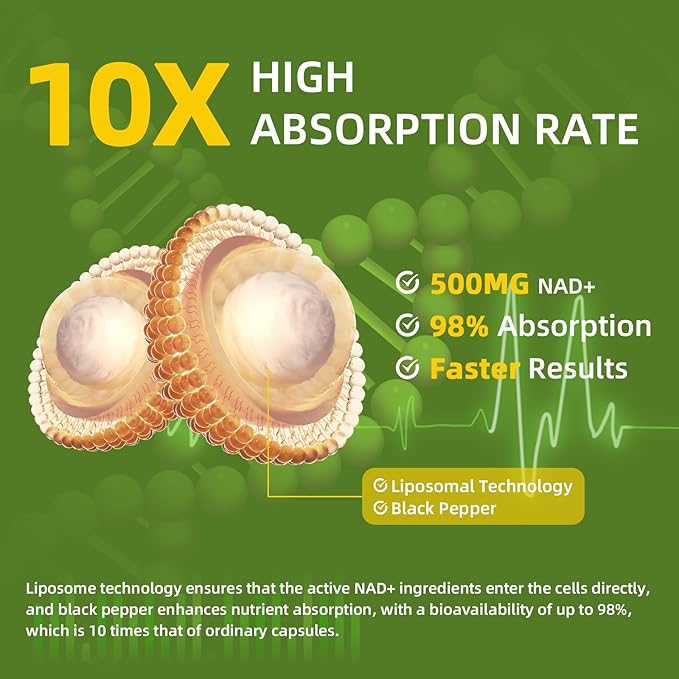 NAD+ Supplement for Women with Resveratrol , 20-in-1 NAD Plus Supplement with Liposomal Nicotinamide Riboside Boost NAD+ Levels for Cell Repair Energy, Antioxidant,Focus - 60 Vegan Capsules