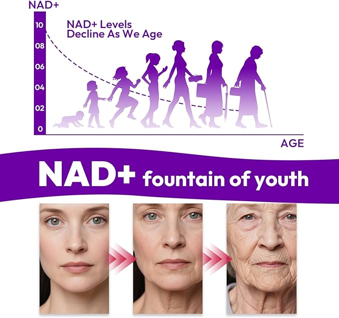 NAD Supplement, Liposomal NAD Resveratrol Supplement Contains Berberine, Alpha Lipoic Acid,Hyaluronic Acid & Quercetin - Support Anti-Aging, Longevity, Cellular Energy, NMN Alternative -120 Capsules