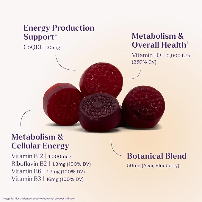 Natrol Ultra Energy 4-in-1 Blend 1000mcg B12, Vitamin B Complex, Vitamin D, CoQ10 Gummies 60 Ct, Vegetarian, Caffeine Free, Supports Cellular Energy Production
