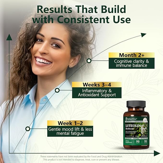 Luteolin Supplement, 98% Ultra-Purity Luteolin Extract – Plant-Based Flavonoid Supplement for Brain Health, Immune Support & Inflammatory Balance – Made in USA, 90 Vegan Capsules