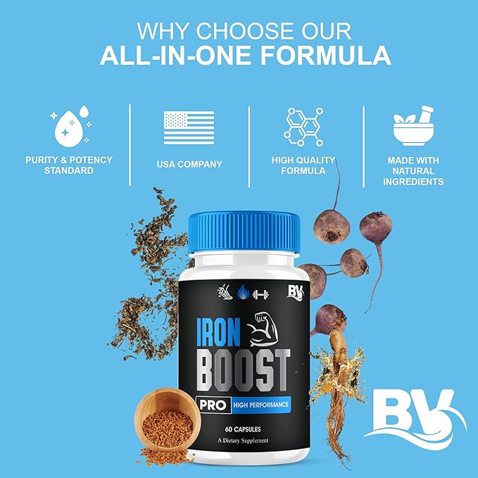 Iron Boost Pro Premium Supplement Capsules, Iron Boost Advanced Health Supplement Pills, Iron Boost Premium Daily Advanced Health Support and Overall Wellness Formula by Blue Vibe (60 Capsules)
