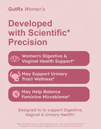 Women's – Probiotic for Women with Cranberry, D-Mannose & Prebiotics – 28 Billion CFU to Support Vaginal, Urinary & Digestive Health – Lactobacillus, Bifidobacterium, Vegan, 30 Capsules