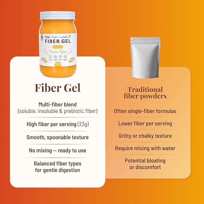 The Fiber Gel High Dietary Fiber Prebiotic Gel Formula — 100% Natural & Clean Label — Plant-Based Psyllium Husk & Inulin Complex — Keto Friendly, Vegan, No Added Sugar — Mango, 16 oz