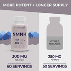LongLifeNutri NMNH 300mg (Dihydronicotinamide Mononucleotide) - 120 Vegan Capsules, 2-Month Supply, NMN Alternative, NAD Supplement for Energy & Longevity, Lab Tested, Made in USA