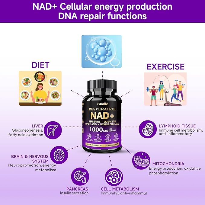 NAD Supplement, Liposomal NAD Resveratrol Supplement Contains Berberine, Alpha Lipoic Acid,Hyaluronic Acid & Quercetin - Support Anti-Aging, Longevity, Cellular Energy, NMN Alternative -120 Capsules