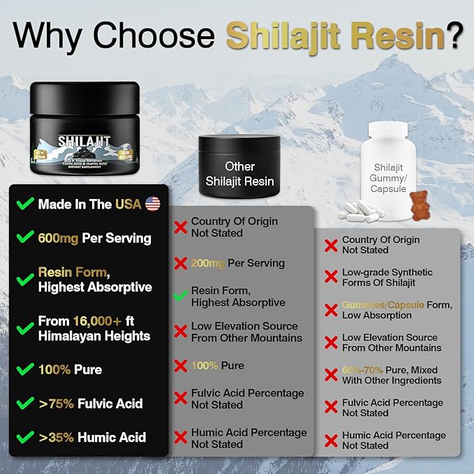 Pure Organic Shilajit Resin, 600 mg Gold Level Resin, 85+ Trace Minerals Fulvic & Humic Acid, Natural Pure Shilajit Resin for Men & Women (50G)
