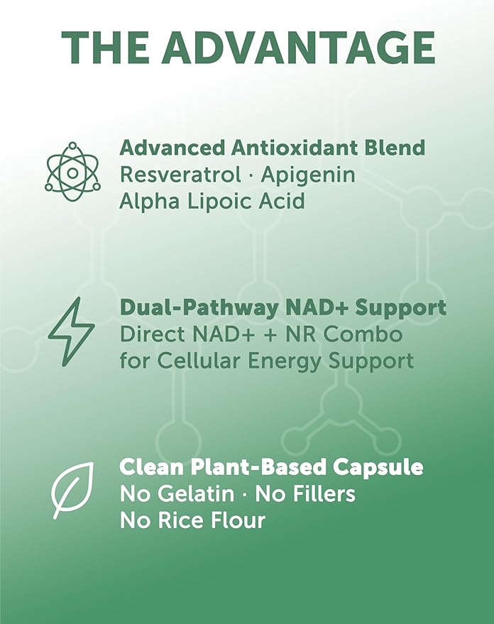 Lunakai PRO USA Made Dual-Pathway NAD+ Formula with NR & Resveratrol – Natural NAD Supplement for Women & Men – Healthy Aging & Cellular Health Support, 60ct