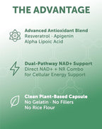 Lunakai PRO USA Made Dual-Pathway NAD+ Formula with NR & Resveratrol – Natural NAD Supplement for Women & Men – Healthy Aging & Cellular Health Support, 60ct