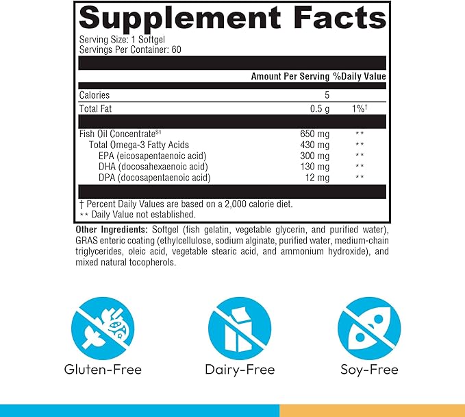 XYMOGEN Omega MonoPure 650 EC - Heart & Brain Support - DHA & EPA Omega-3 Fish Oil - Monoglyceride High Absorption Softgels - Enteric Coated - 60 Softgels
