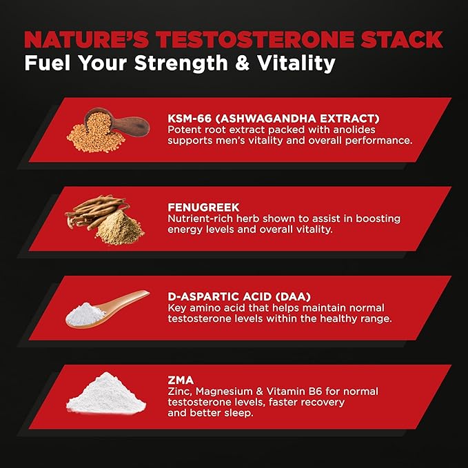 Testosil Men's - Advanced Testosterone Support Supplement for Men - Vitality Formula with KSM-66 Ashwagandha & Fenugreek -Promotes Muscle Health, Energy, and Strength - 120 Capsules