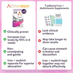 Active Iron Supplement 25mg + Multivitamin for Women, Clinically Proven to Increase Iron & Energy Levels, Maximum Absorption, Gentle, Non-Constipating, 60 Capsules + 60 Tablets in On-the-Go Foil Packs