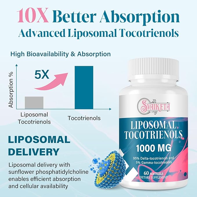 Liposomal Tocotrienols Supplement 1000mg, Vitamin E, Advanced Formula with 95% Delta-Tocotrienols & 5% Gamma-Tocotrienols - 60 Softgels (2 Bottles)