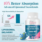 Liposomal Tocotrienols 1000mg – High Absorption Vitamin E Tocotrienols Supplement with 95% Delta & 5% Gamma – 60 Softgels