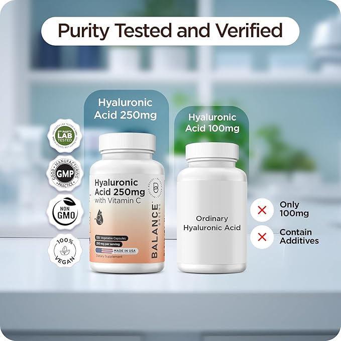Pure Hyaluronic Acid Supplement 250mg with Vitamin C 50mg, 120 Vegan Capsules - Skin Hydration for Natural Glow, Hair, Nails, Bone & Joint Health Formula 120 Count (Pack of 12)