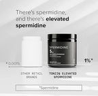 Toniiq Ultra Concentrated 500mg Spermidine Supplements for Men and Women - Non-Synthetic Spermidine Standardized to No Less Than 1% - 5mg per Serving Rice Germ Extract