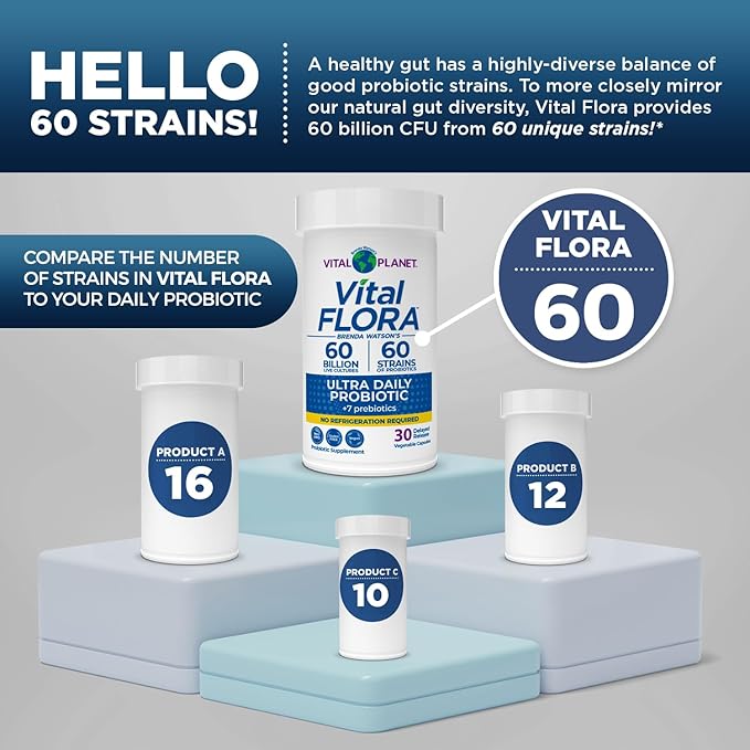 Vital Planet - Vital Flora Ultra Daily Probiotic 60 Billion CFU, 60 Diverse Strains, 7 Organic Prebiotics, Immune Support, Digestive Health Shelf Stable Probiotics for Women and Men 30 Capsules