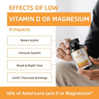M inch Vitamin D3 K2 with Magnesium, Vitamin D3 10000 IU, Vitamin K2 MK-7 240 mcg, 6-in-1 K2 D3 Vitamin Supplement with Quercetin for Bone, Immune & Moo*d Support, Highly Bioavailable, 2 Packs