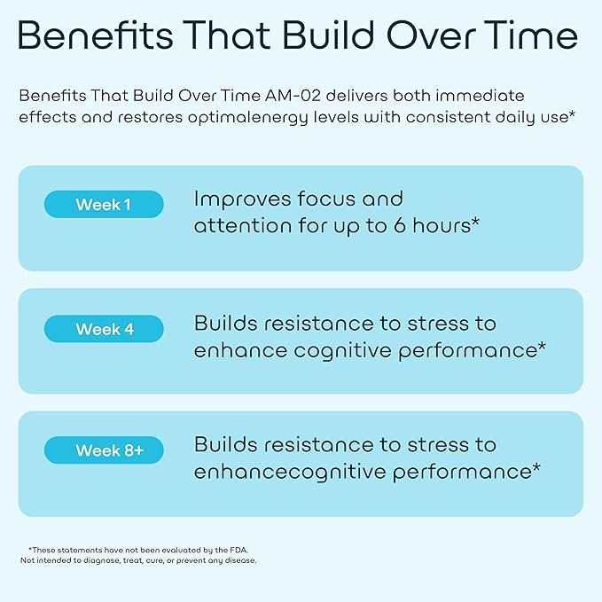 Green Lab® NEURO FOKUS+ | Clinically Inspired Nootropic Complex | 1750 mg Smart Brain Formula with Alpha-GPC & Tyrosine | Cognitive Performance & Synaptic Function - 2 month supply