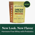 Greens First Dream Protein Powder Whey - 20g Protein Per Serving - Hormone-Free with Prebiotics - Non-GMO - No Artificial Sweeteners/MSG/Aspartame (Caramel Cappuccino, 25 oz)