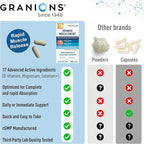 Granions Advanced Muscle Comfort - Natural Muscle Relaxer Pills Support - Quinine, Magnesium, Potassium, B Vitamins, Chamomile, CoQ10 - Immediate Muscle Relaxation and Comfort - 120 Tablet, 30 Serving