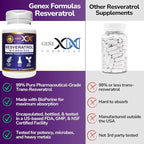 Genex Formulas 99% Micronized Trans-Resveratrol with BioPerine for Absorption 1000mg | Pure Organic Pharmaceutical Grade Trans-Resveratrol Capsules for Healthy Aging, 120 Capsules (3)