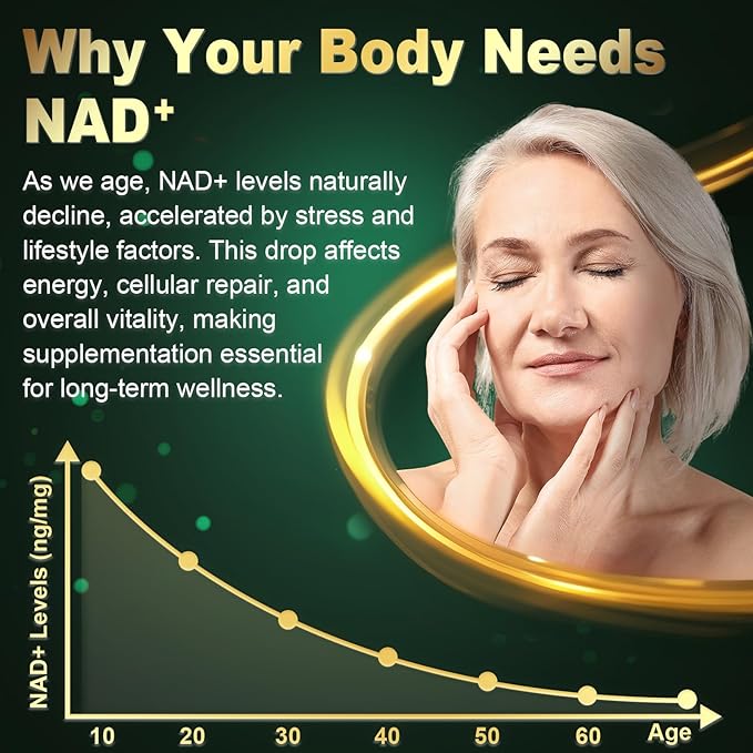 NAD Supplement with Liposomal Nicotinamide Riboside 600mg, Resveratrol, CoQ10, PQQ & D-Ribose, Electrolyte Blend, 30 Liquid Packets