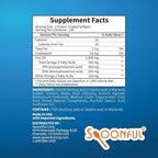 Spoonful Omega 3 Fish Oil Enteric Coated 2400mg, 200 Capsules, Burpless, Rapid Release Softgel Capsules, Made in USA, NSF-Certified