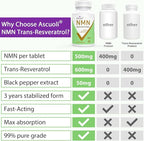 99% Ultra Purity NMN 500mg + Trans-Resveratrol 600mg, 1150mg NMN Resveratrol Supplement, 3-in-1 Advanced Formula for Boost* NAD, Cell, Immune, Energy & Muscle, Healthy Aging, Stabilized Form - 60 Caps