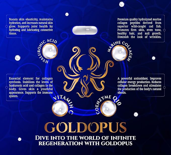 Marine Collagen Peptides Capsules with Hyaluronic Acid, Coenzyme Q10, Vitamin C - Preserve Beauty and Youth - Promote Firm Skin, Strong Nails&Hair, Healthy Joints, 90 Capsules, 1 Month Supply